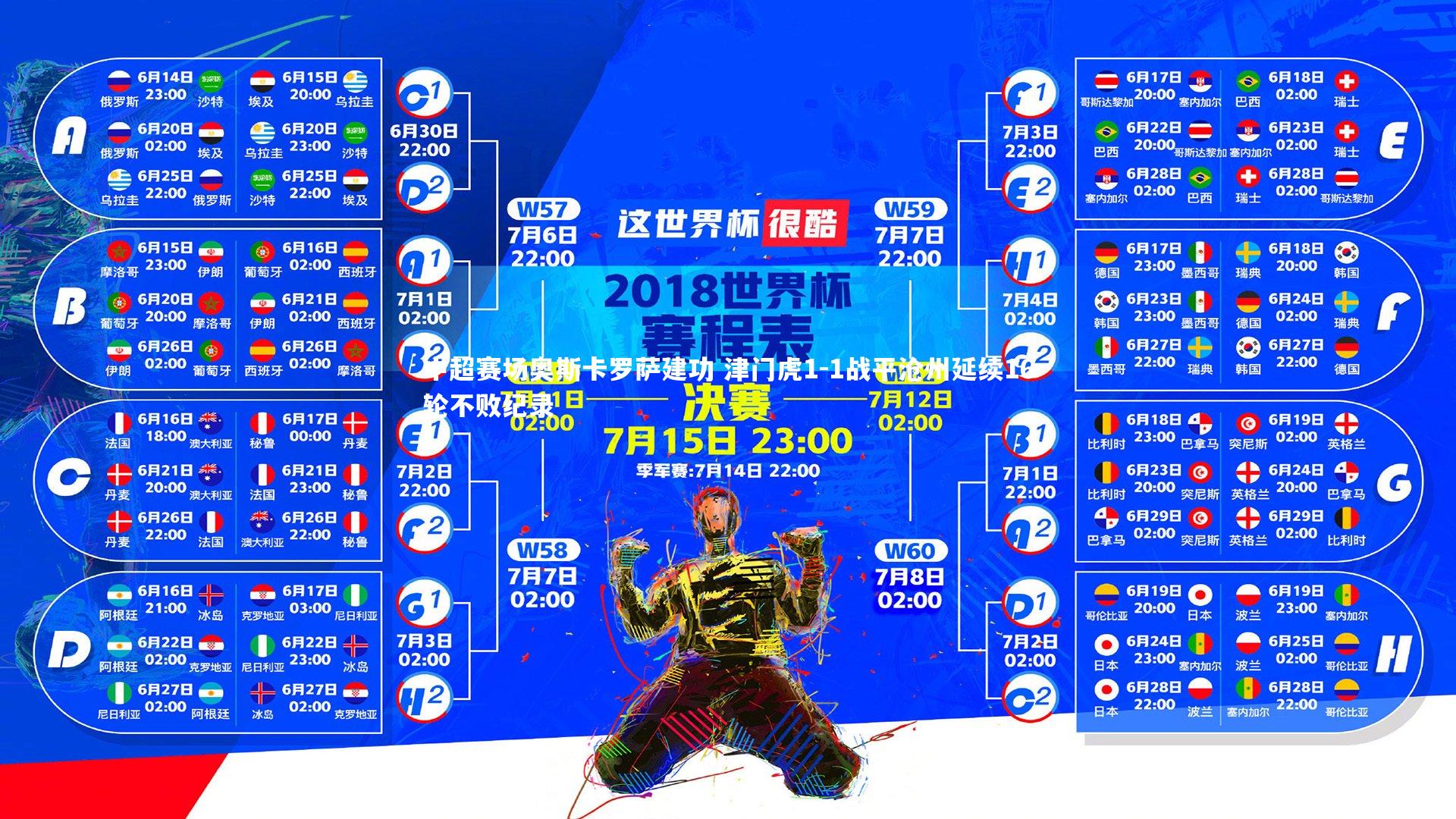 中超赛场奥斯卡罗萨建功 津门虎1-1战平沧州延续16轮不败纪录